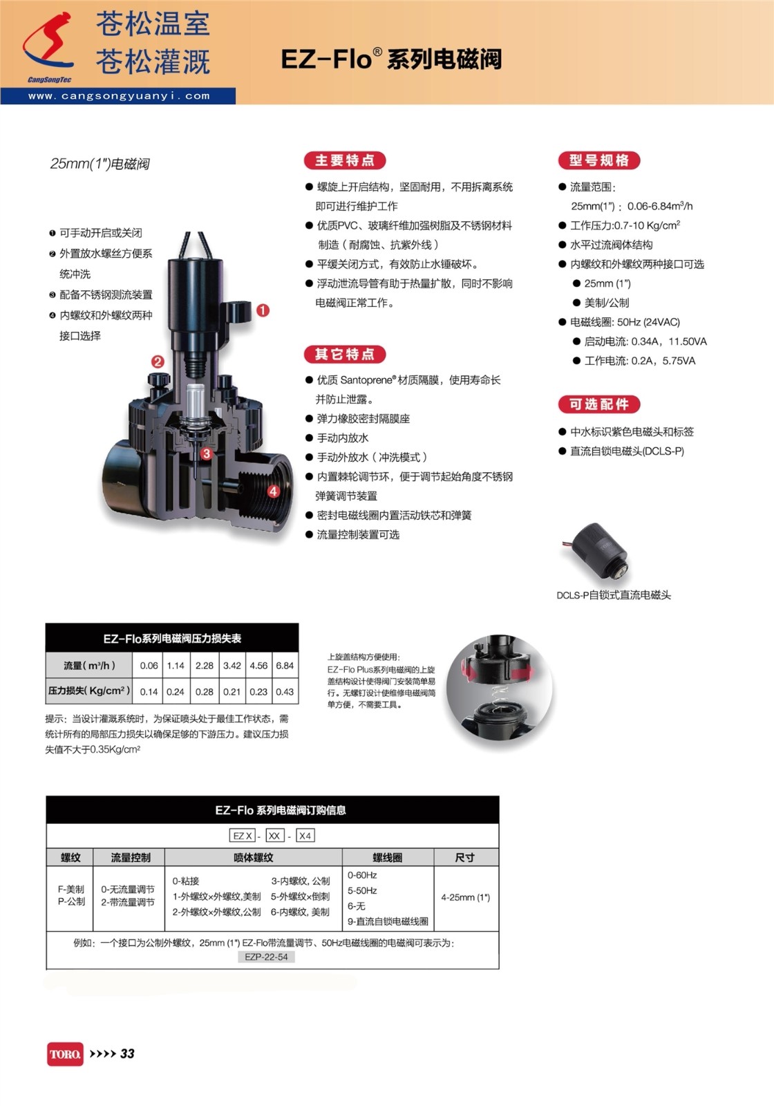 603101網(wǎng)站--美國托羅（TORO）托羅--EZ系列電磁閥--技術(shù)資料1.jpg