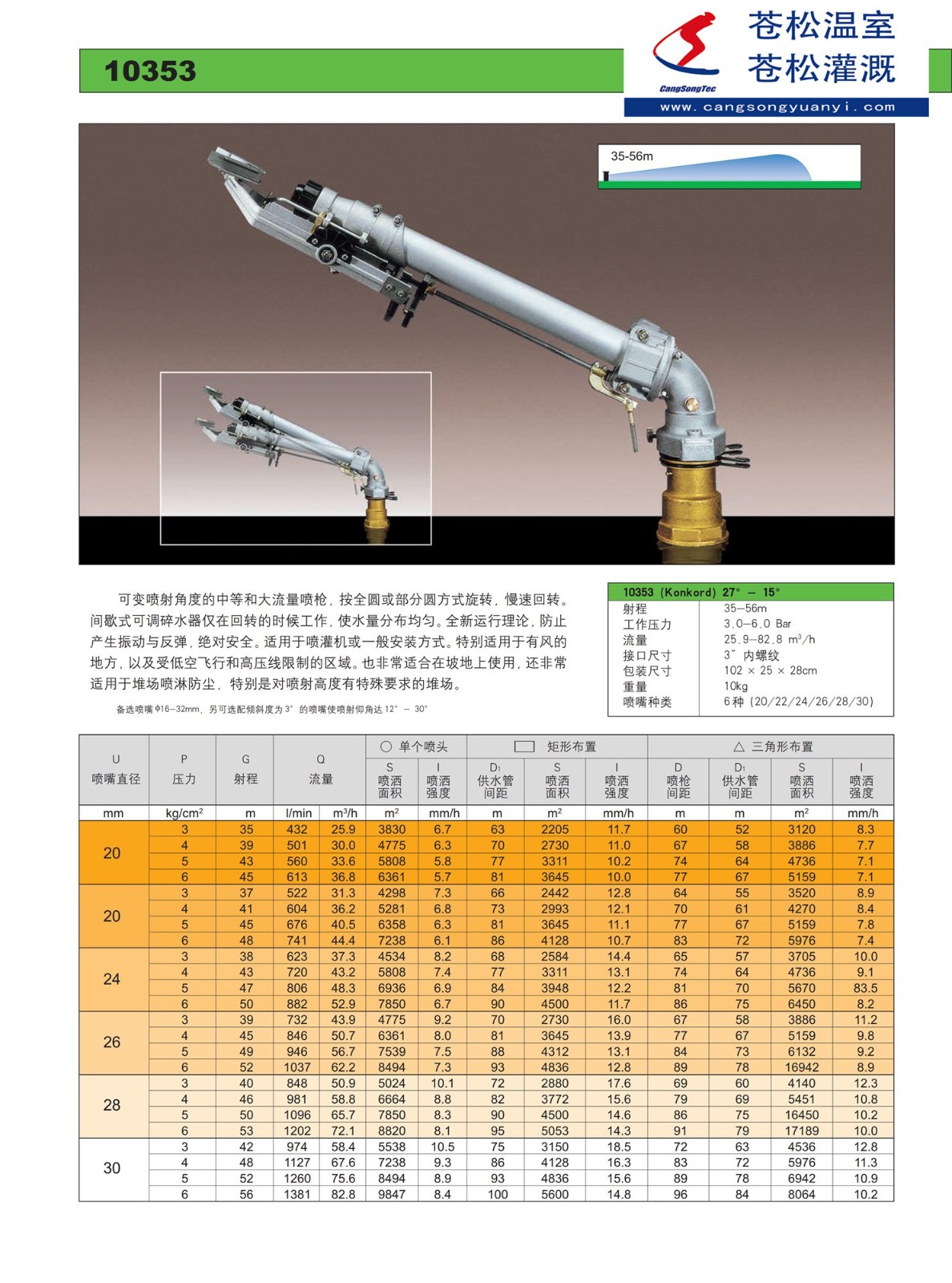 203401網(wǎng)站--意大利西美（SIME）--10353噴槍?zhuān)ㄉ涑?5—56M）--技術(shù)資料1.jpg