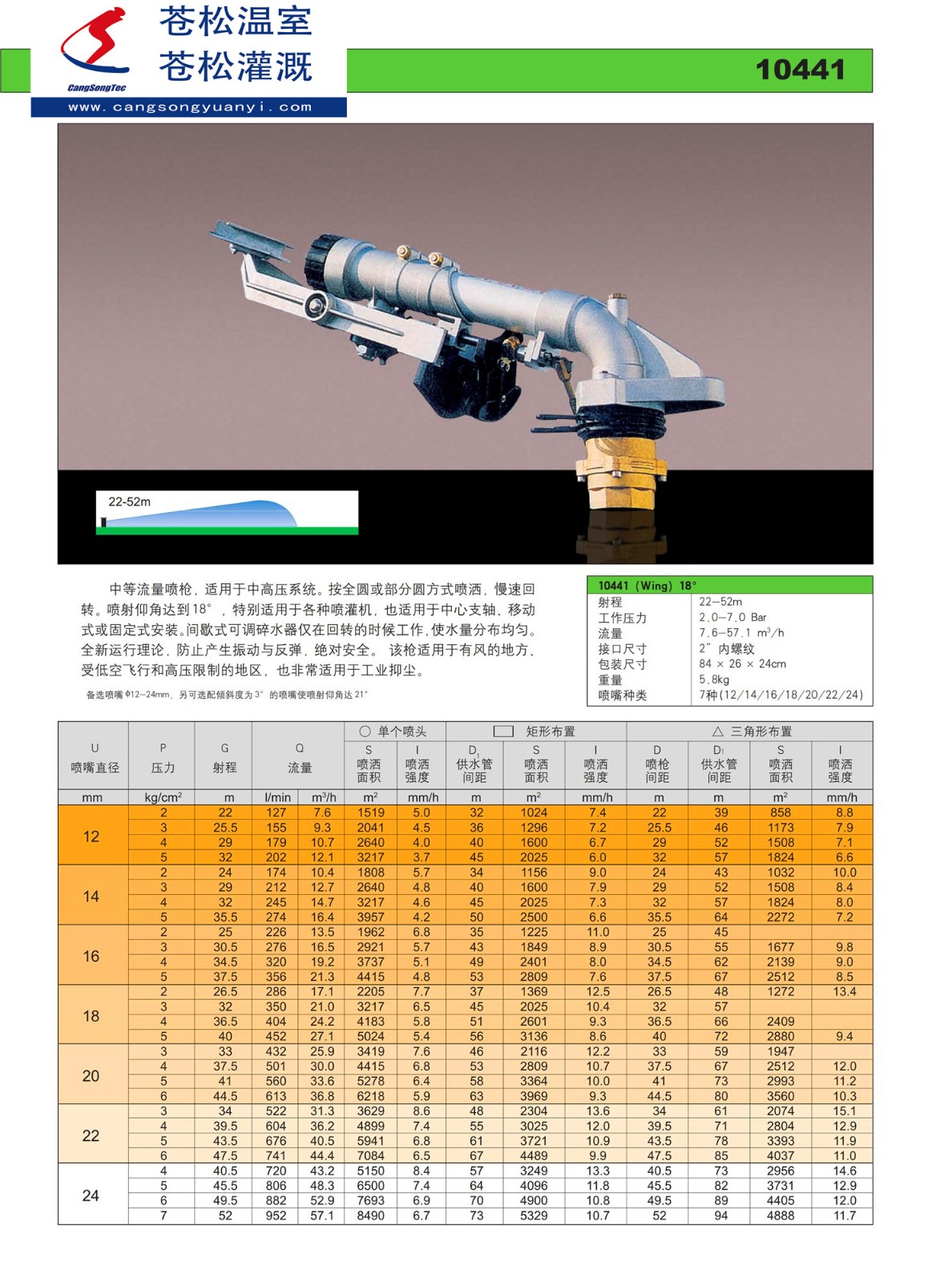 203301網站--意大利西美（SIME）--10441噴槍（射程22—52M）--技術資料1.jpg