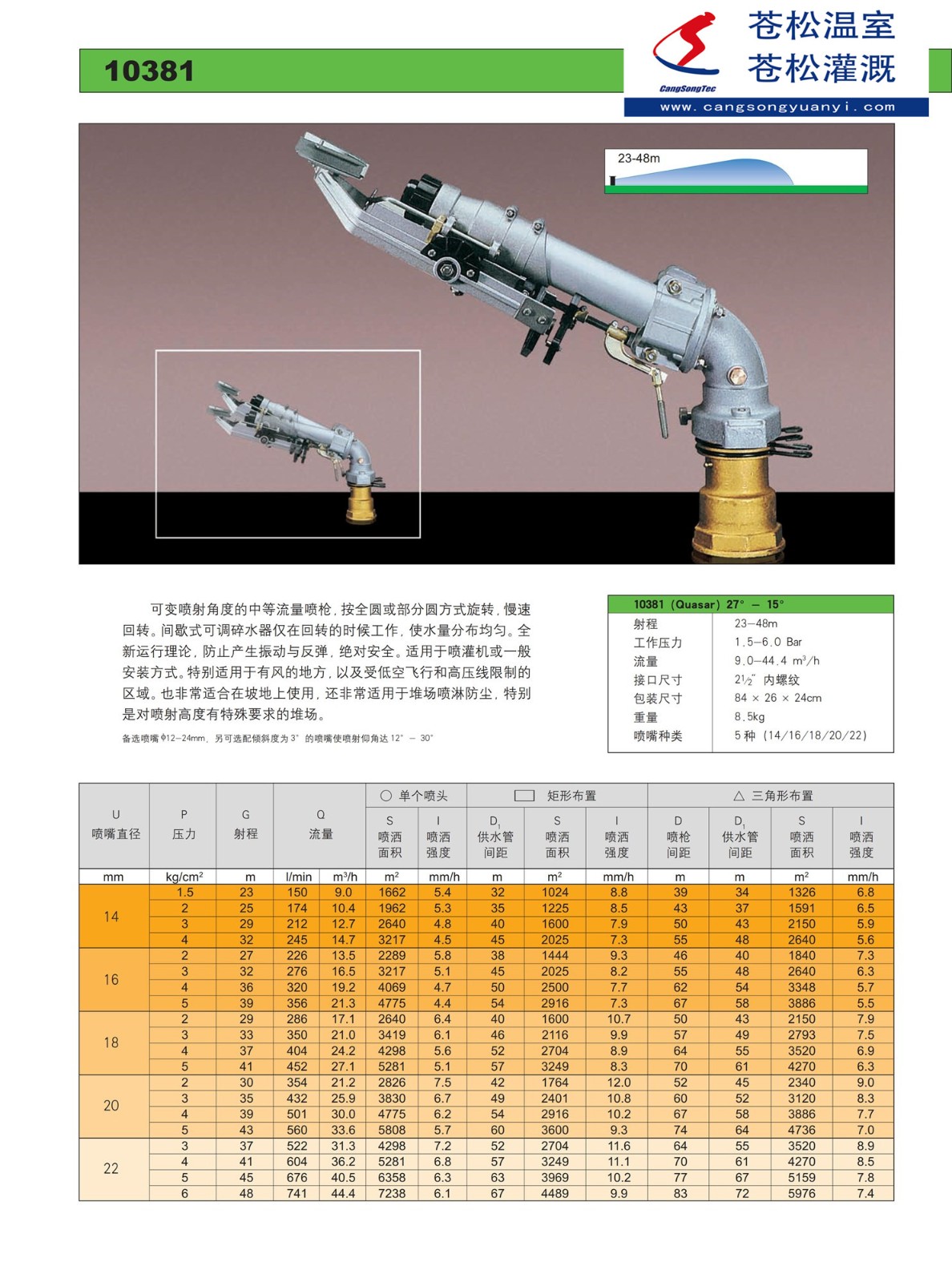 203201網(wǎng)站--意大利西美（SIME）--10381噴槍（射程23—48M）--技術(shù)資料1.jpg