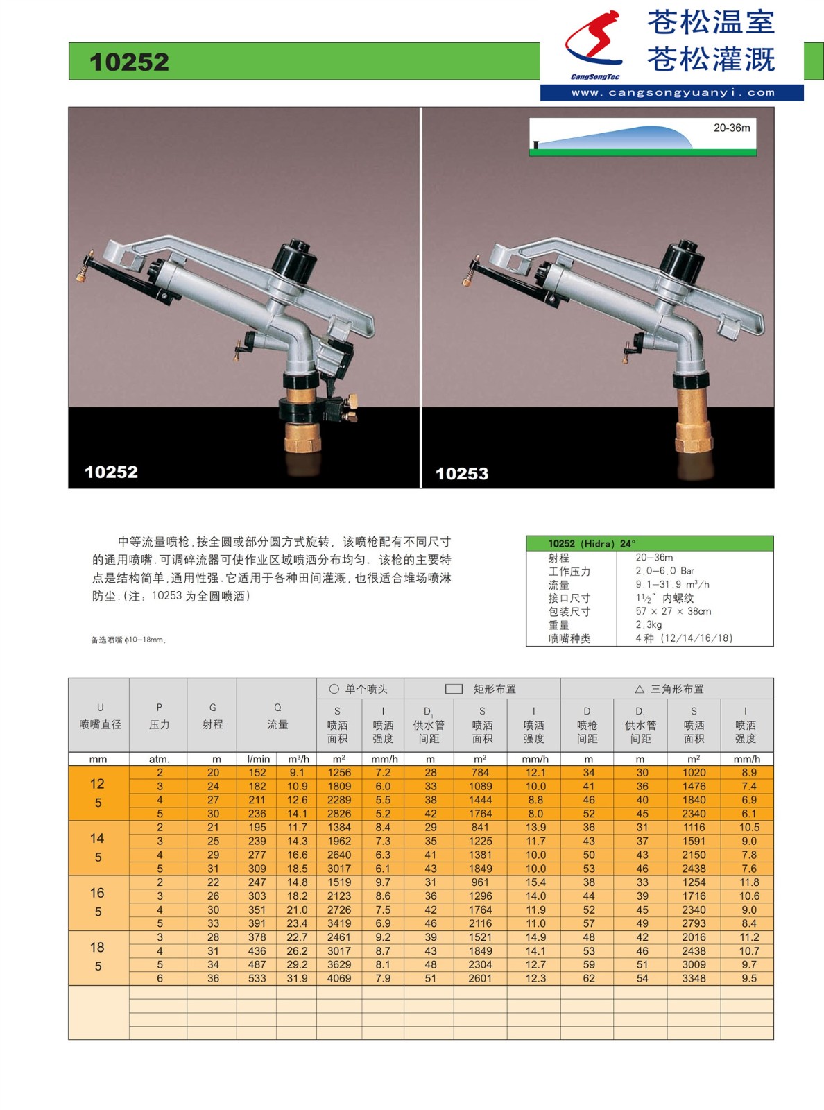 201201網(wǎng)站--意大利西美（SIME）--10252噴槍?zhuān)ㄉ涑?0—36M）--技術(shù)資料1.jpg