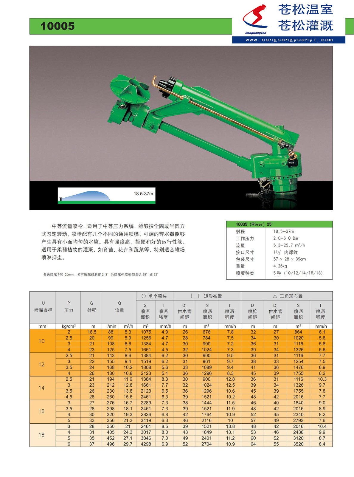 202101網站--意大利西美（SIME）--10005噴槍（射程18.5—37M）-=技術資料1.jpg