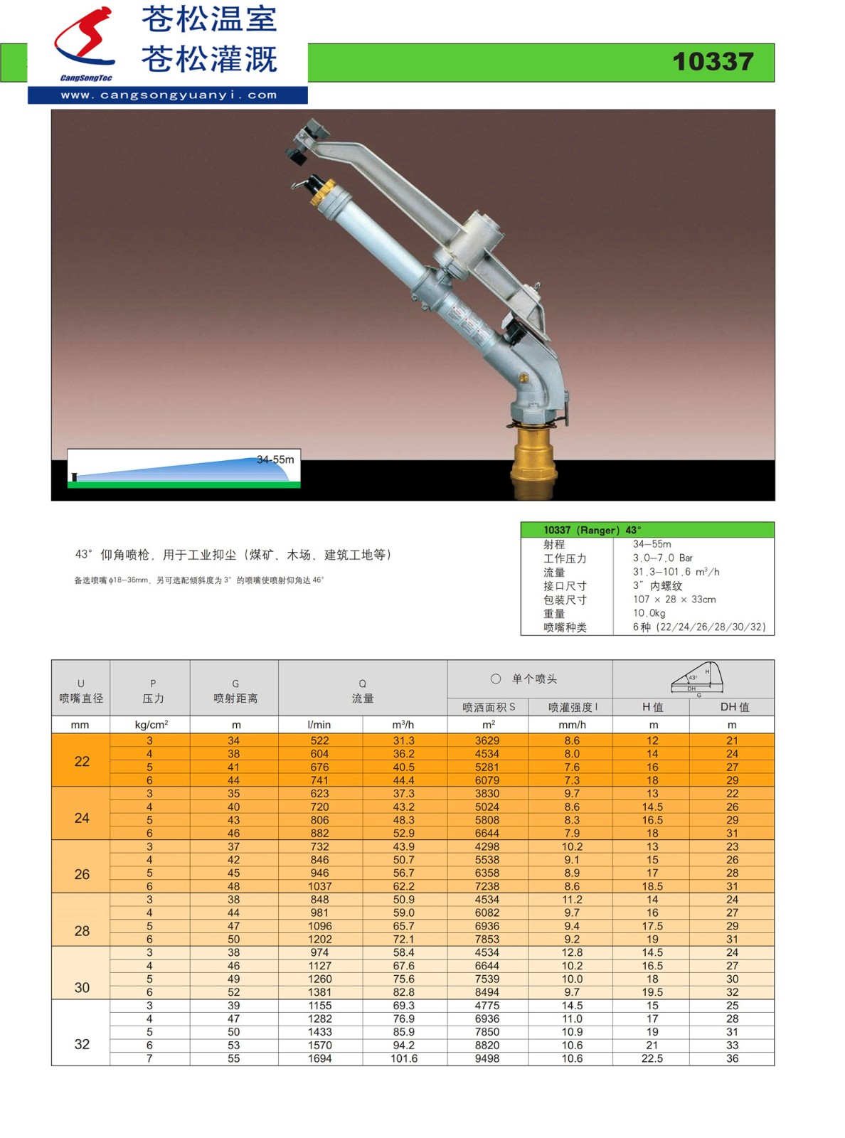 201601網(wǎng)站--意大利西美（SIME）--10337噴槍?zhuān)ㄉ涑?4—55M）--技術(shù)資料1.jpg