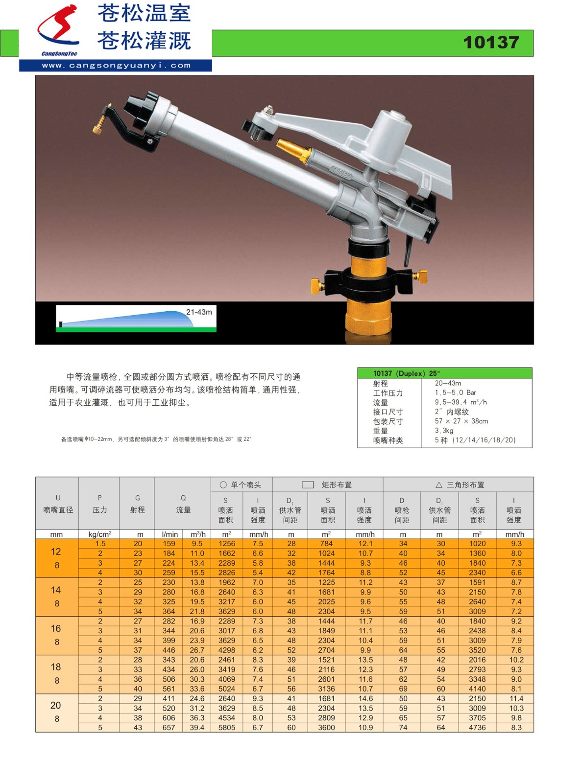 201401網(wǎng)站--意大利西美（SIME）--10137噴槍（射程20—43M）--技術資料1.jpg