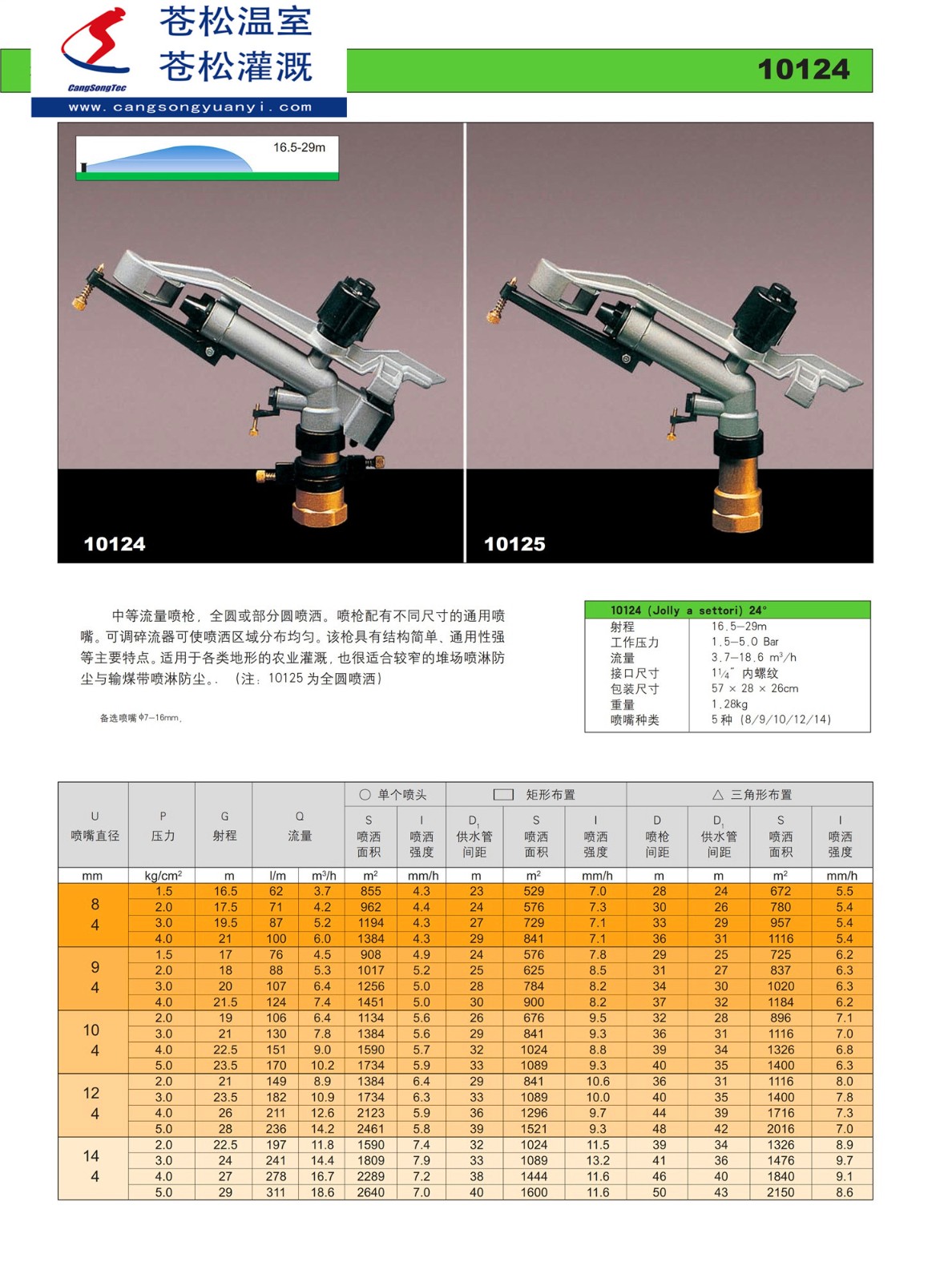 201101網(wǎng)站---意大利西美（SIME）--10124噴槍（射程16.5—29M）--技術(shù)資料1.jpg