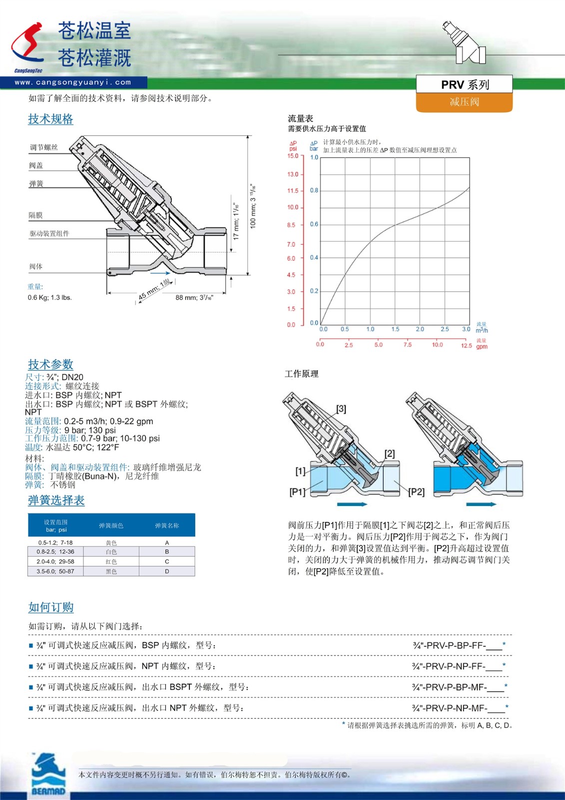 501103網(wǎng)站--以色列伯爾梅特（Bermad）--PRV減壓閥（可調(diào)式快速反應(yīng)減壓閥BMD--CS--PRV--0.75寸）技術(shù)資料2（加?。?---170517.jpg