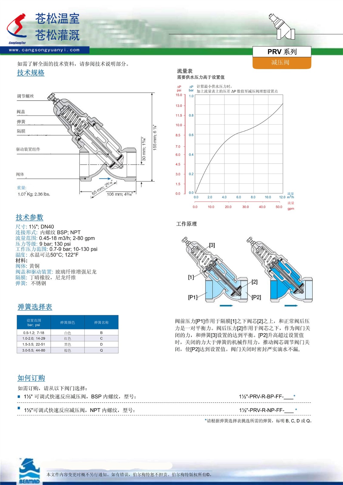 501303網(wǎng)站--以色列伯爾梅特（Bermad）--PRV減壓閥（可調(diào)式快速反應減壓閥BMD--CS--PRV--1.5寸）技術資料2（加?。?---170517.jpg