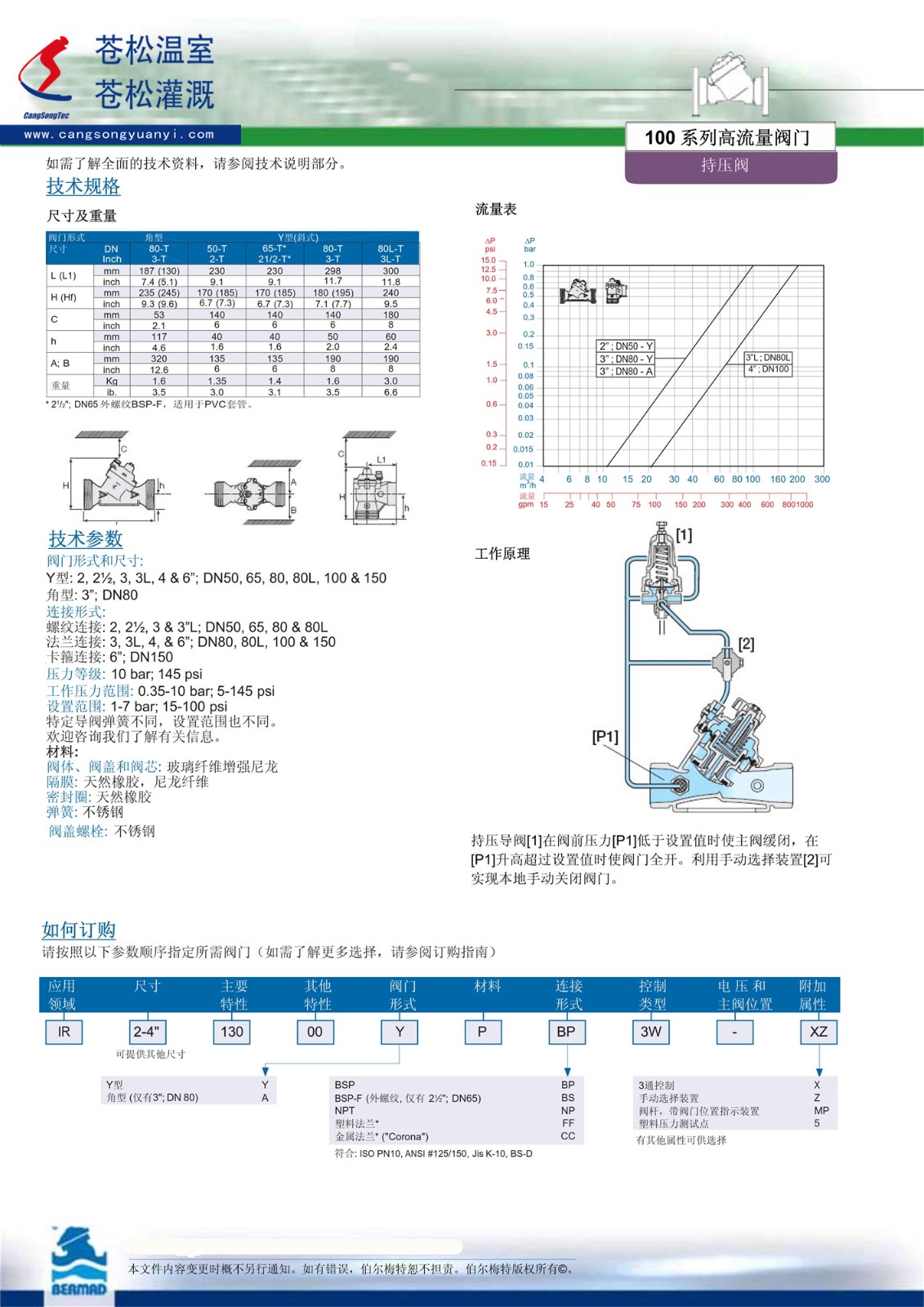 503203網(wǎng)站--以色列伯爾梅特（Bermad）--X30系列高精準持壓閥（BMD--CS--130--3.0--6.0寸）技術資料2（加?。?--170517.jpg