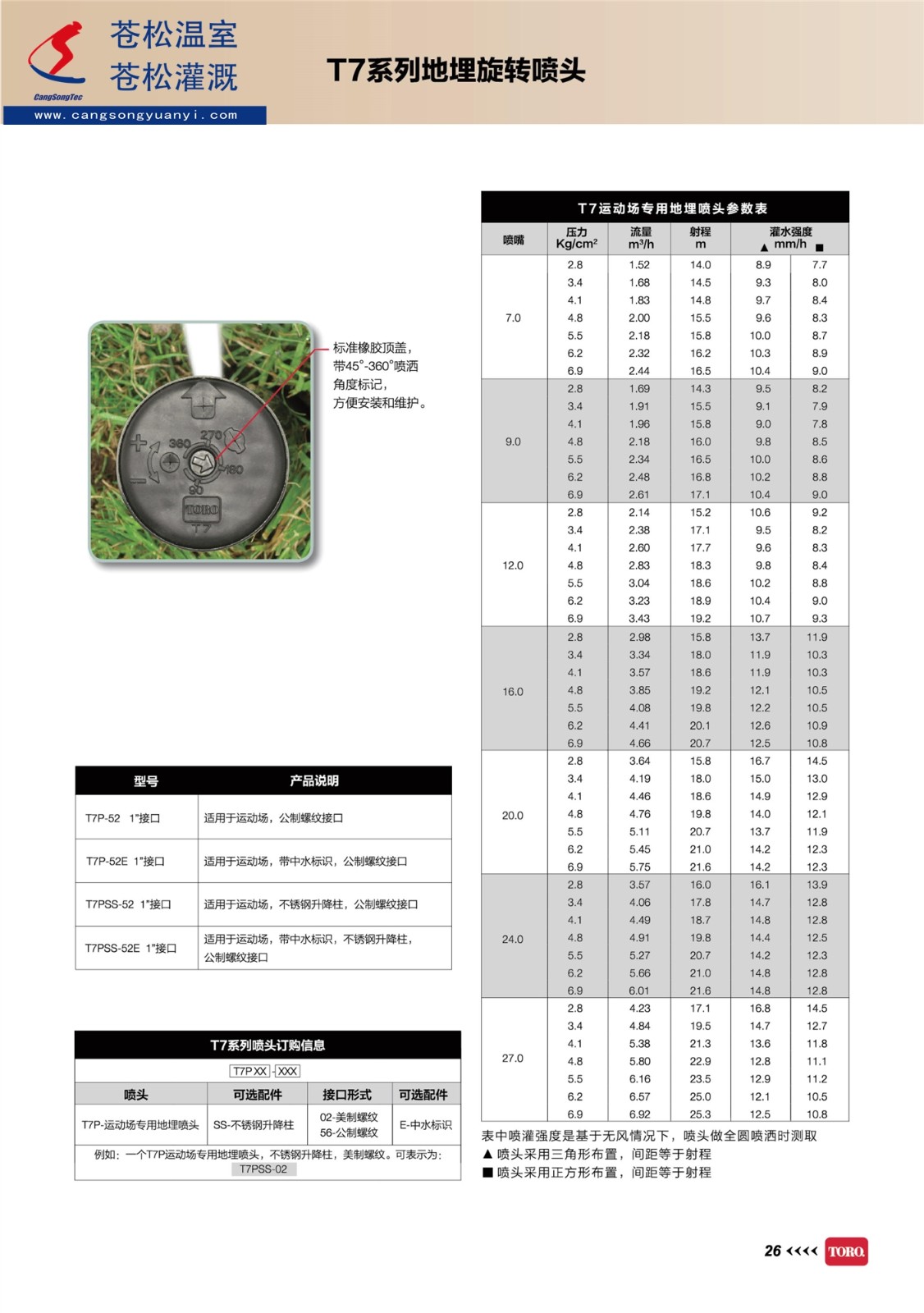 604403網(wǎng)站--美國托羅（TORO）托羅--T7系列地埋旋轉(zhuǎn)噴頭--技術(shù)資料2（加?。?jpg